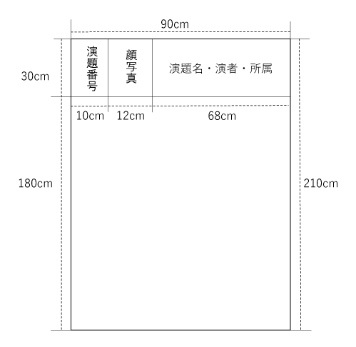 展示パネル（高さ180cm × 幅90cm）